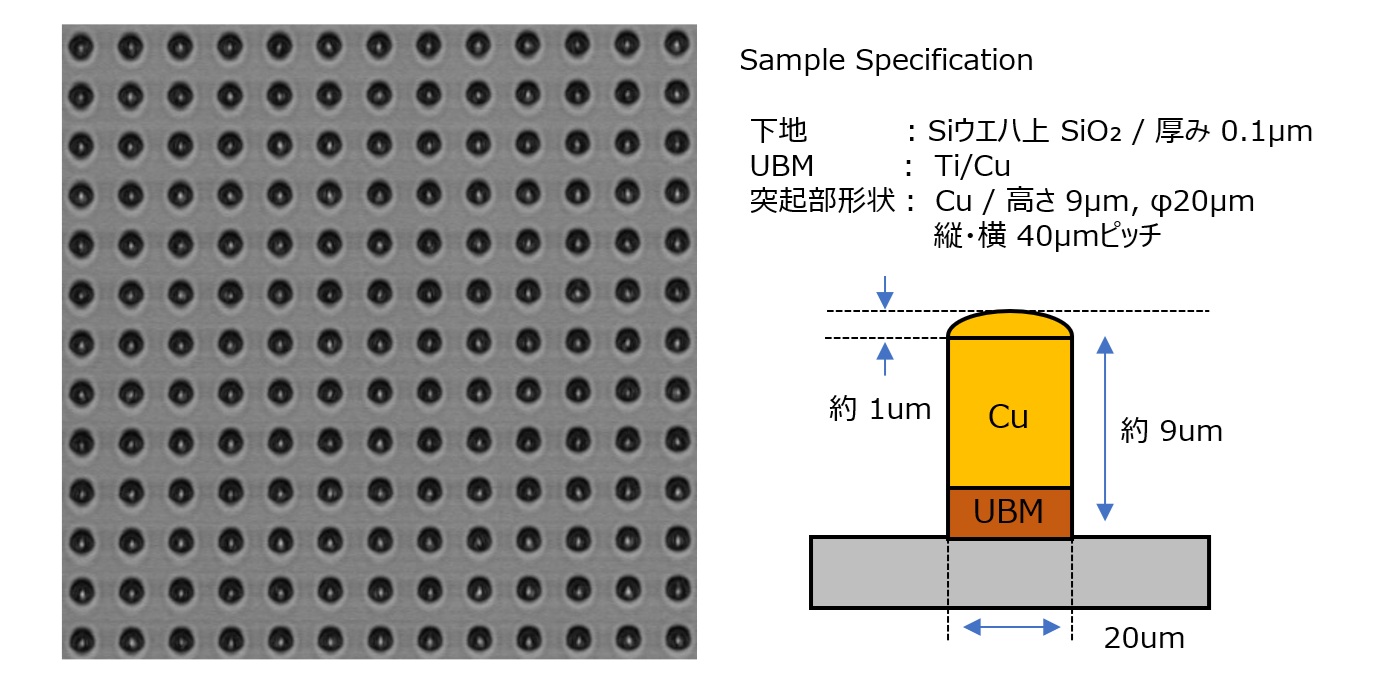 バンプ形状サンプル画像