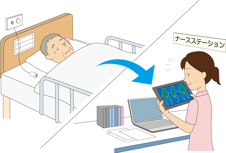 体圧計測装置で病院での褥瘡予防に